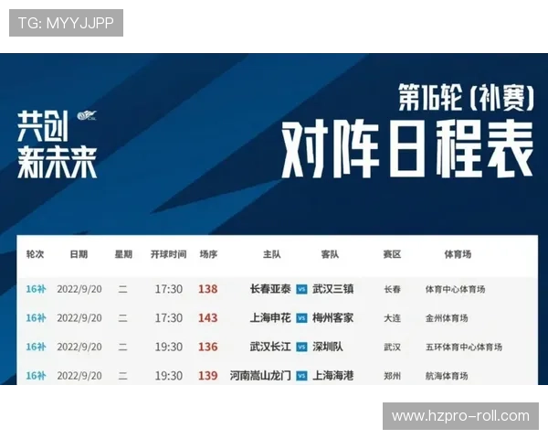 中超半程榜单：各队积分走势与争冠保级形势分析