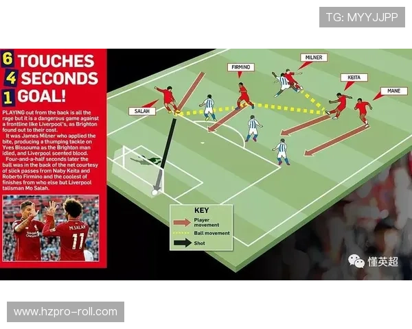 加维：同龄球员中场均压迫与反抢数据领跑