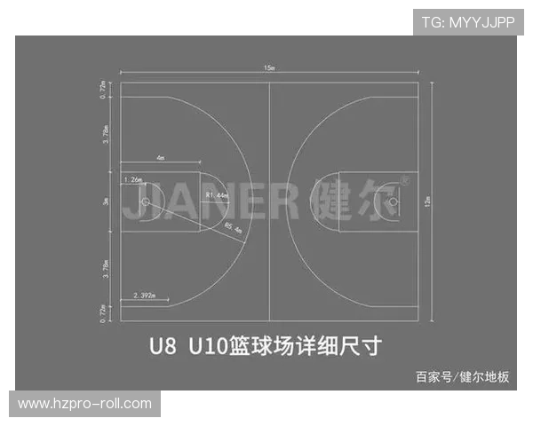 篮球持球突破规则深度解析，合法动作判罚标准