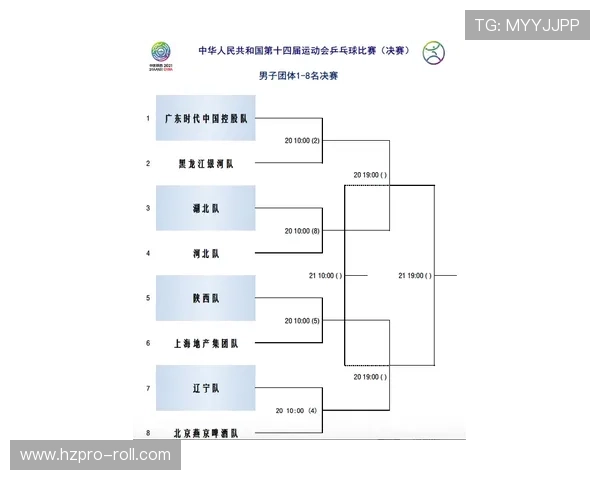 I组淘汰赛席位预测